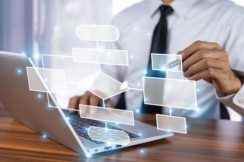 What is AWS?