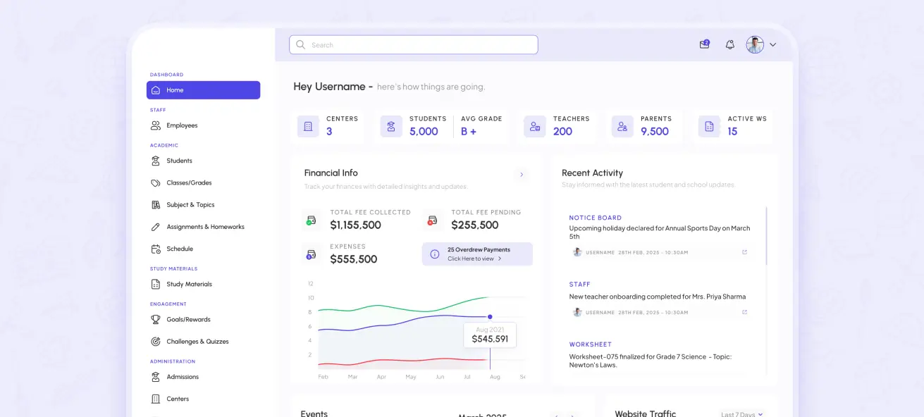Revenue